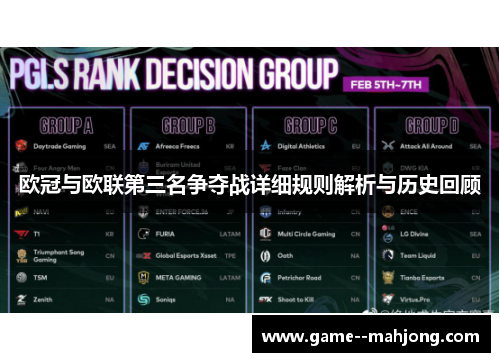 欧冠与欧联第三名争夺战详细规则解析与历史回顾