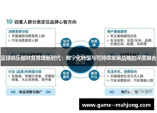 足球俱乐部财务管理新时代：数字化转型与可持续发展战略的深度融合