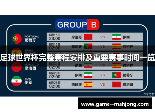 足球世界杯完整赛程安排及重要赛事时间一览 足球世界杯完整赛程安排及重要赛事时间一览