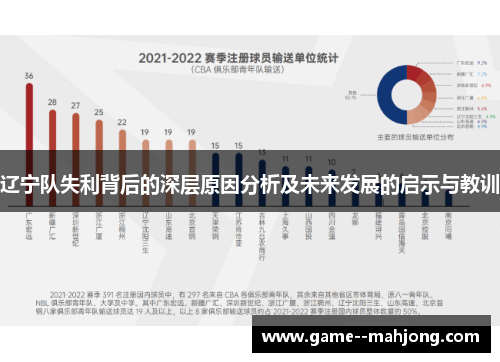 辽宁队失利背后的深层原因分析及未来发展的启示与教训 辽宁队失利背后的深层原因分析及未来发展的启示与教训