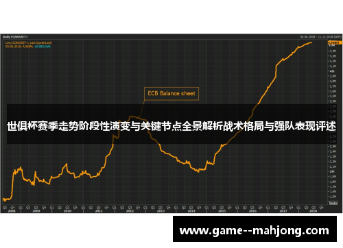 世俱杯赛季走势阶段性演变与关键节点全景解析战术格局与强队表现评述