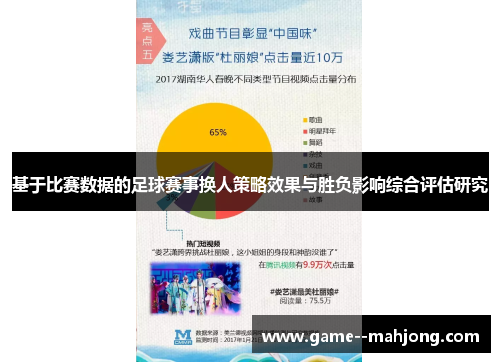 基于比赛数据的足球赛事换人策略效果与胜负影响综合评估研究