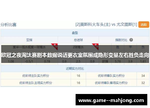 欧冠之夜淘汰赛剧本数据说话更衣室氛围成隐形变量左右胜负走向
