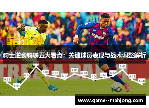 骑士逆袭鹈鹕五大看点:关键球员表现与战术调整解析 骑士逆袭鹈鹕五大看点:关键球员表现与战术调整解析
