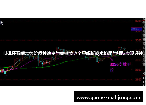 世俱杯赛季走势阶段性演变与关键节点全景解析战术格局与强队表现评述 世俱杯赛季走势阶段性演变与关键节点全景解析战术格局与强队表现评述