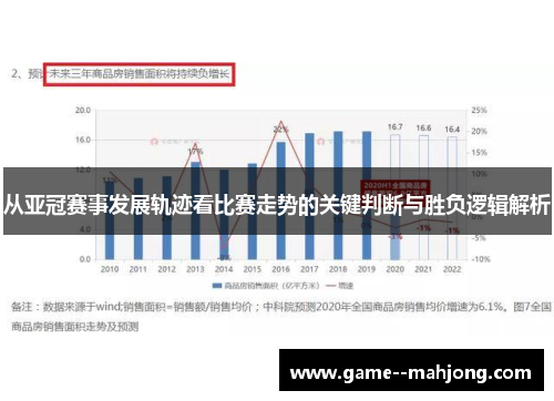 从亚冠赛事发展轨迹看比赛走势的关键判断与胜负逻辑解析 从亚冠赛事发展轨迹看比赛走势的关键判断与胜负逻辑解析